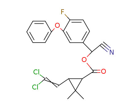 cyfluthrin